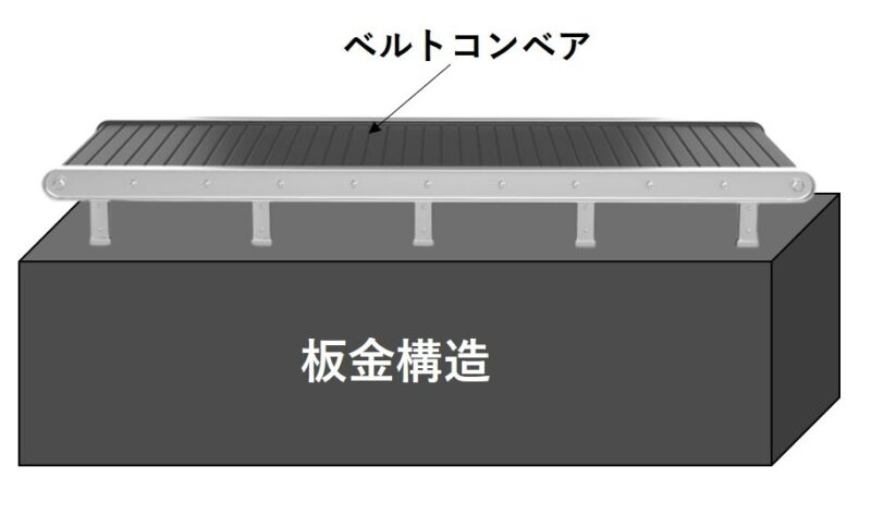 30%も装置重量を低減させる設計思想 | 装置設計・開発ソリューション 30%も装置重量を低減させる設計思想 | 装置設計・開発ソリューション